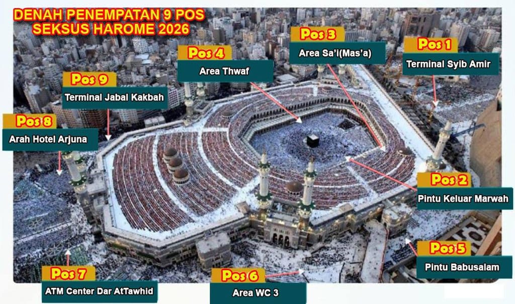 Peta Pos Seksus Haram di Masjidil Haram