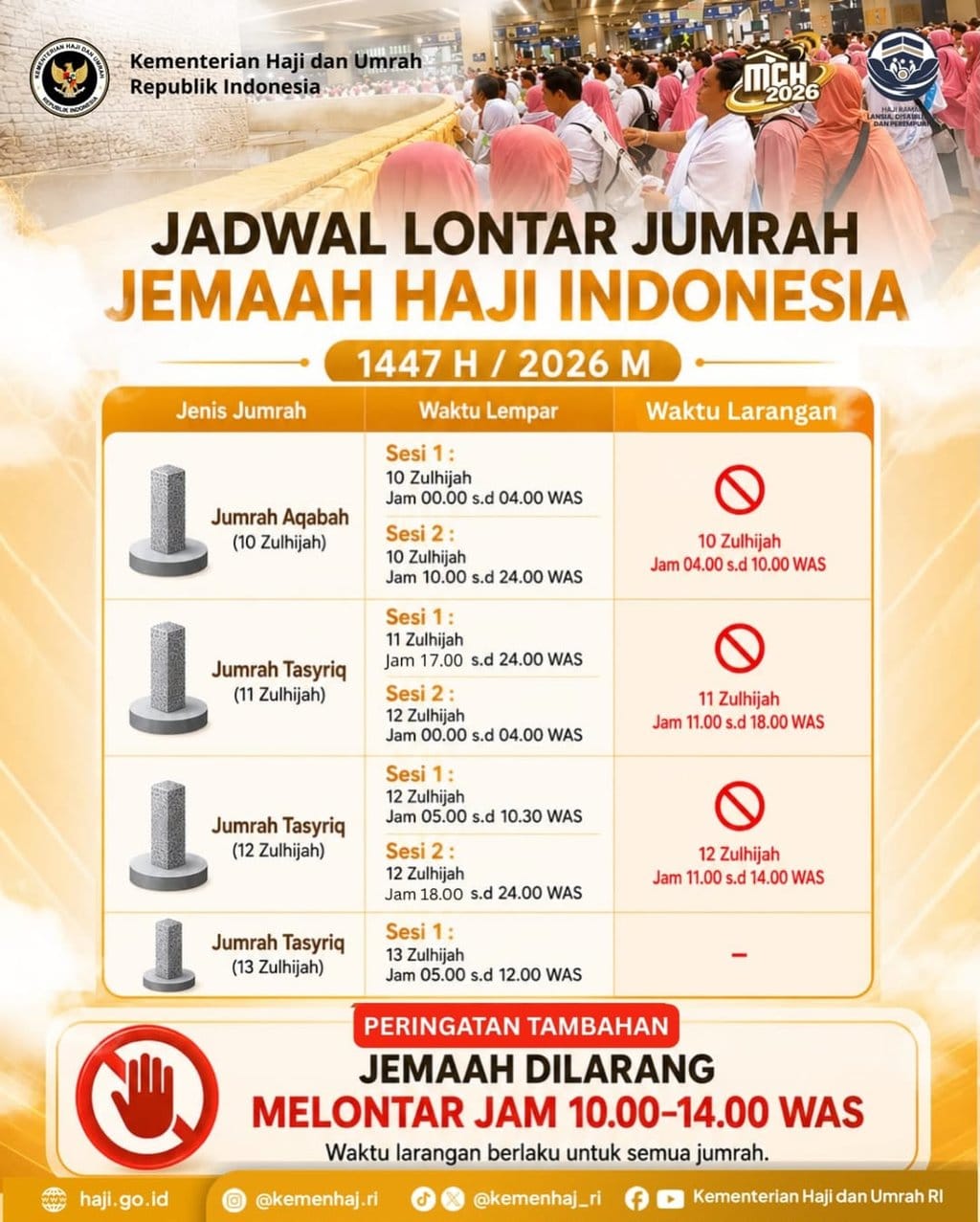 Jadwal Lontar Jumrah