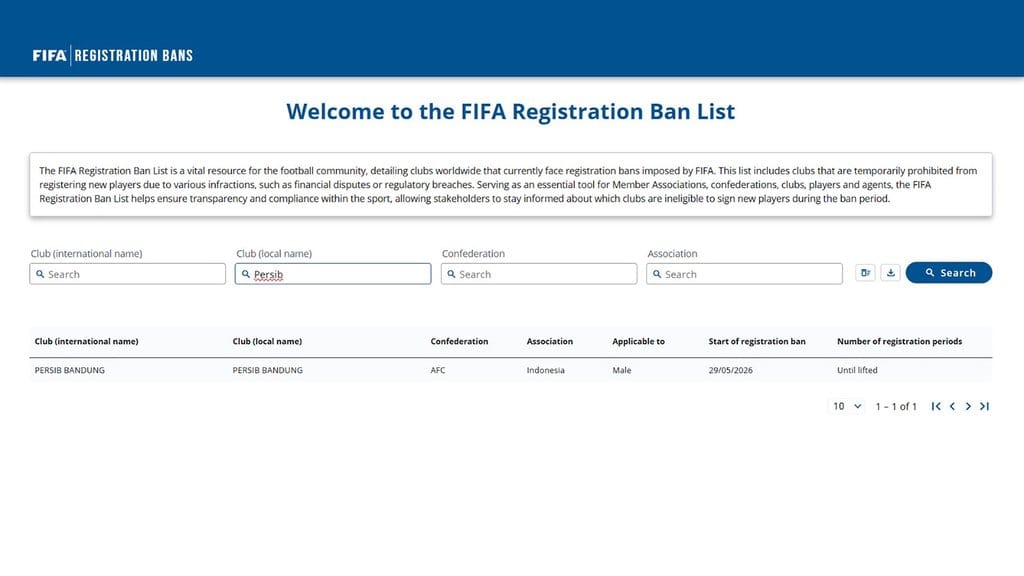 Tangkapan Layar Website Fifa