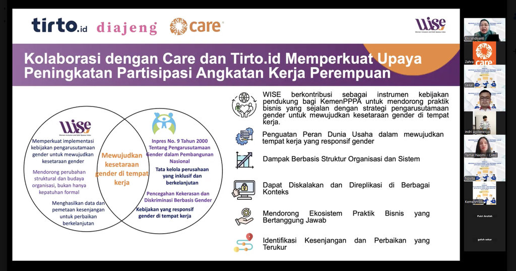 Webinar kerja sama KemenPPPA, Tirto, Diajeng, dan CARE berlangsung pada Selasa, 7 Juli 2026. FOTO/Diajeng Tirto Webinar KemenPPPA CARE