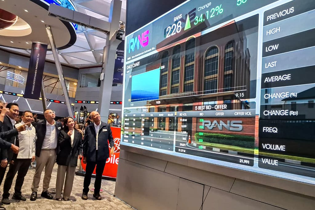 Dari IPO RANS hingga MPLS 2026: Ragam Peristiwa Hangat di Indonesia