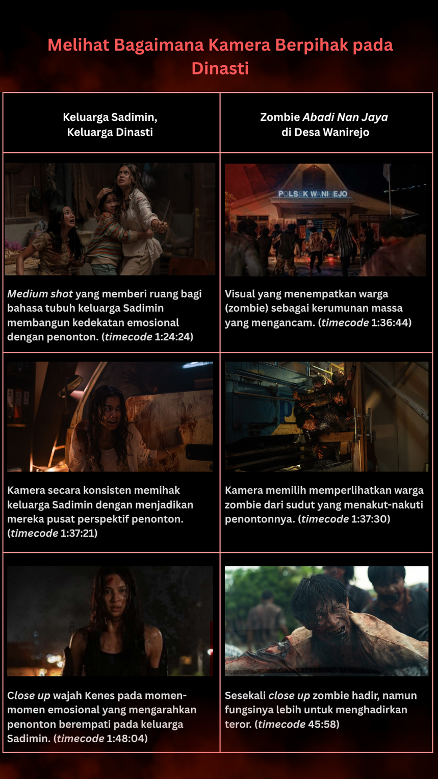 Strategi visual film Abadi Nan Jaya