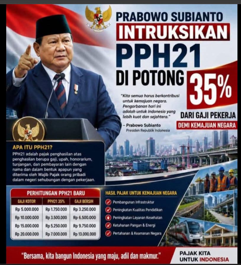periksa fakta PPH 2