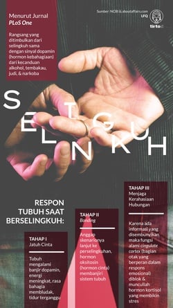 Candu Selingkuh yang Bikin Ketagihan: Faktor Genetik?
