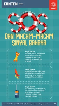 Arti SOS untuk Kode Tanda Bahaya dan Sejarah Penggunaannya