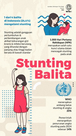 Ikhtiar Memberantas Stunting Jangan Berorientasi Kejar Target