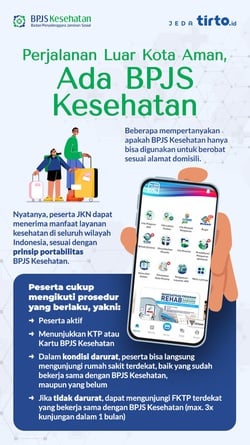 Perjalanan Luar Kota Aman, Ada BPJS Kesehatan