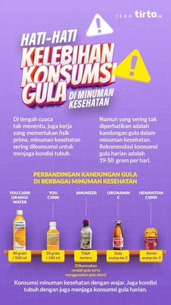 Hati-Hati Kelebihan Kosumsi Gula di Minuman Kesehatan