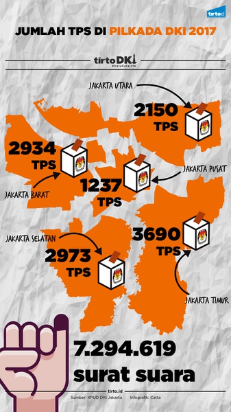 Infografik Jumlah TPS di Pilkada DKI 2017