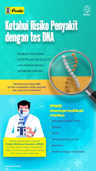 Ketahui Risiko Penyakit dengan Tes DNA