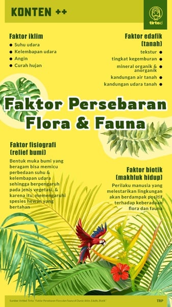 4 Faktor yang Mempengaruhi Persebaran Flora dan Fauna di Dunia