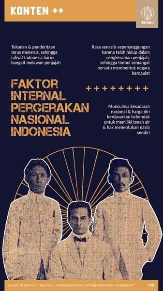 Apa Faktor Internal dan Eksternal Pergerakan Nasional Indonesia?