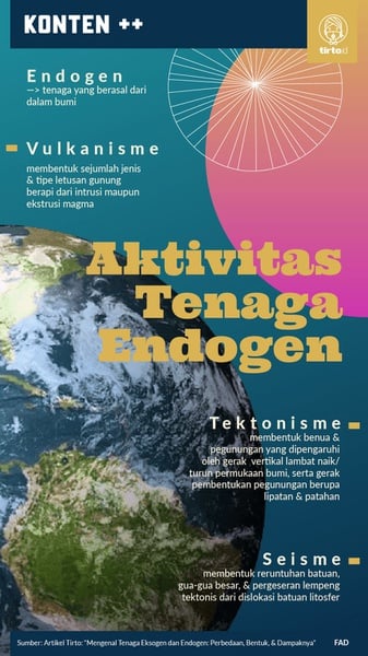 Tenaga Endogen dan Eksogen: Perbedaan, Bentuk, serta Dampaknya