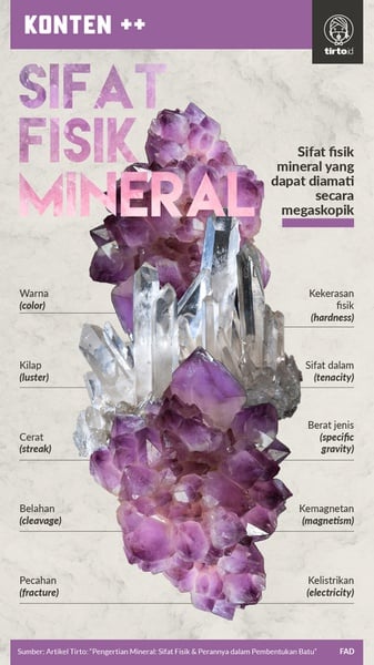 Pengertian Mineral, Sifat Fisik, Perannya dalam Pembentukan Batu