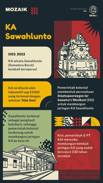 Jejak Mak Itam dan Sejarah Kereta Api di Ranah Minang