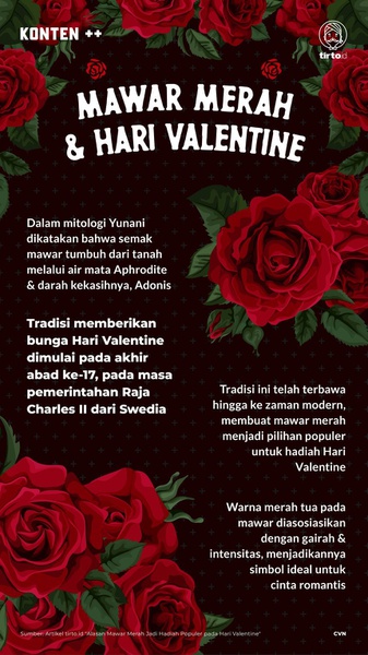 Alasan Mawar Merah Jadi Hadiah Populer pada Hari Valentine
