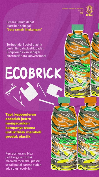 Ecobrick: Solusi Semu Atasi Limbah Plastik