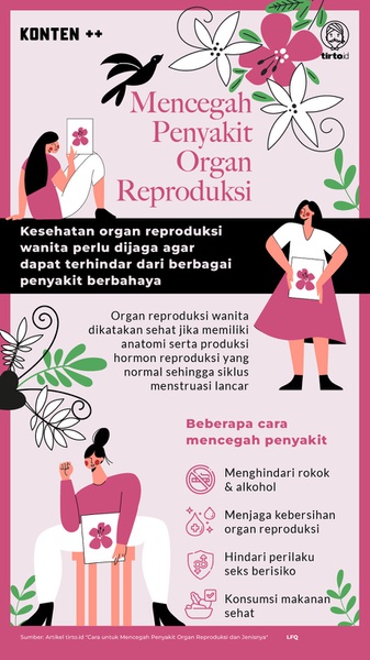 Cara untuk Mencegah Penyakit Organ Reproduksi dan Jenisnya