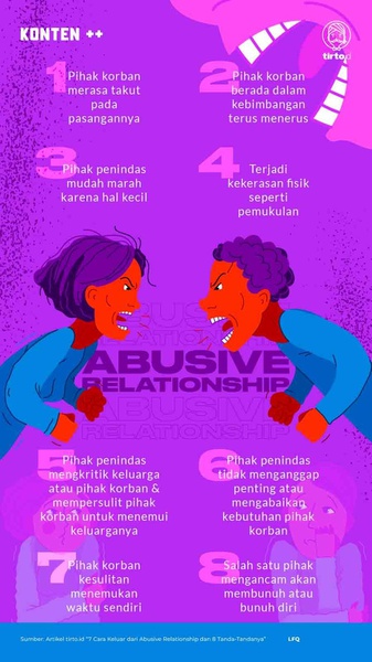 7 Cara Keluar dari Abusive Relationship dan 8 Tanda-Tandanya