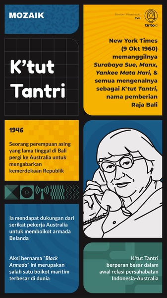 K'tut Tantri, Pejuang Republik yang Menggugat dari Surabaya