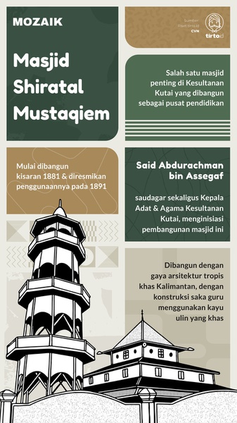 Masjid Shiratal Mustaqiem & Syiar Islam di Negeri Tepian Mahakam
