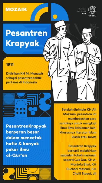 Pesantren Krapyak, Pelopor Tahfiz Al-Qur'an Pertama di Indonesia