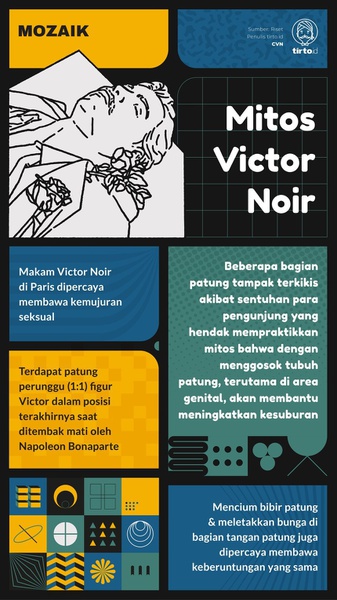 Mitos Keberuntungan Kehidupan Seksual pada Patung Victor Noir