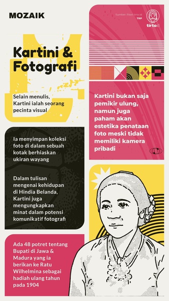 Yang Jarang Dibicarakan Orang tentang Kartini: Fotografi