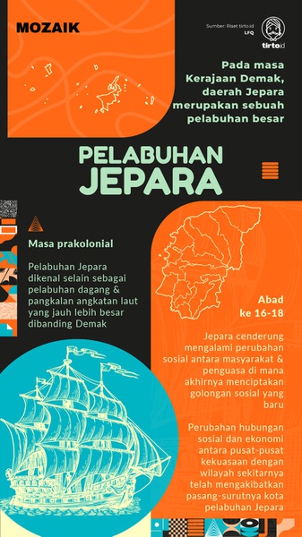 Riwayat Pelabuhan Jepara yang Perannya Surut oleh Intervensi VOC