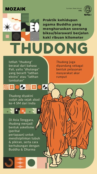Thudong, Perjalanan Spiritual Mengikuti Jejak Sang Buddha