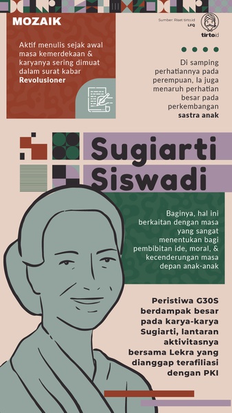 Sugiarti Siswadi, Sastrawan Tanpa Biografi