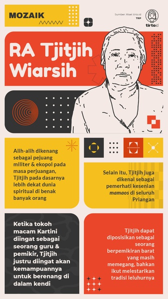 R.A. Tjitjih Wiarsih, Bangsawan Sunda Modern nan Membumi