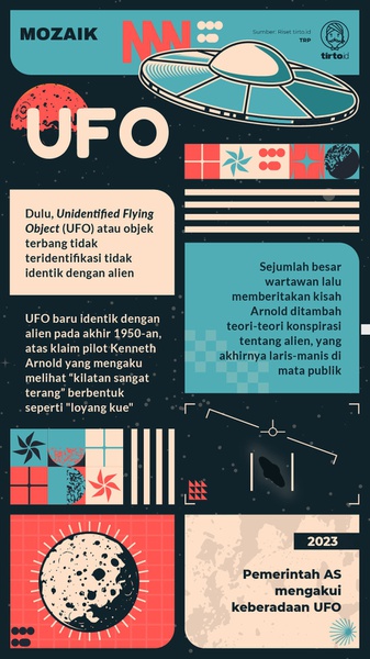 UFO dan Peran Jurnalis dalam Membesarkan Si Piring Terbang
