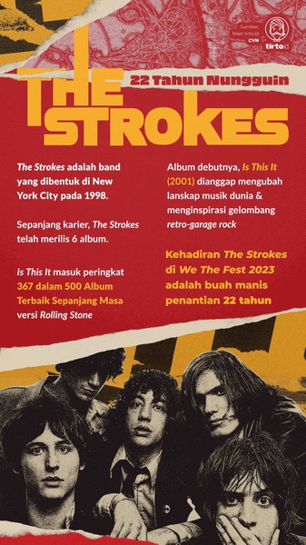 We The Fest 2023: Mengakhiri 20 Tahun Keterlambatan The Strokes