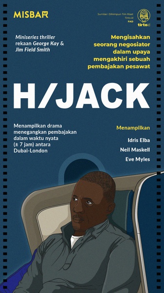 Hijack: Mencicip Ketegangan & Drama Pembajakan dalam Waktu Nyata