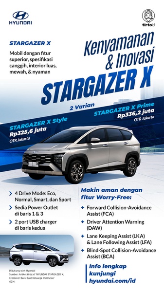 Hyundai STARGAZER X, Crossover Baru buat Keluarga Indonesia
