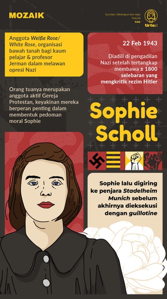 Sophie Scholl Melawan Propaganda Nazi lewat Selebaran