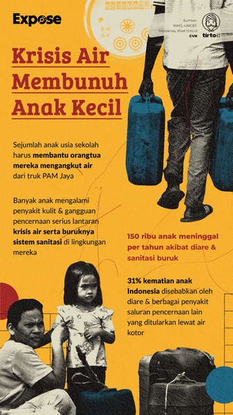 Tercekik Paceklik Air, Nasib Anak dalam Ironi Kekeringan Jakarta
