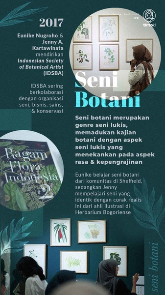 Mengenal IDSBA dan Praktik Seni Botani di Indonesia