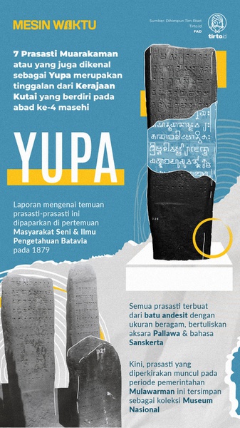 Tujuh Prasasti Yupa Digurat Mengiringi Fajar Sejarah Nusantara