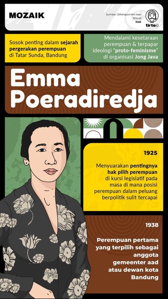 Kiprah Emma Poeradiredja dalam Memberdayakan Perempuan Sunda