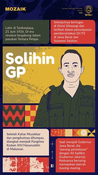 Solihin GP, Sesepuh Jawa Barat yang Sempat Dekat dengan Soeharto