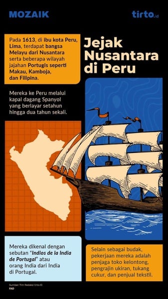 Jejak Nusantara di Ibu Kota Peru lewat Perbudakan & Perdagangan
