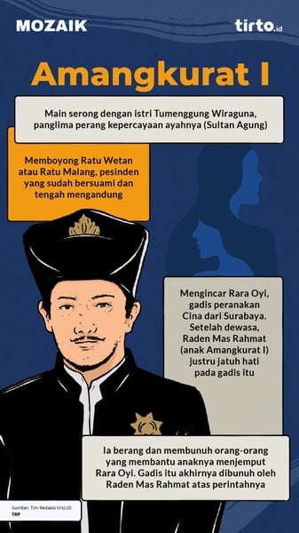 Amangkurat I, Sang Despot dan Akhir Tragis Para Wanita Pujaannya