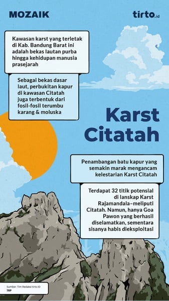 Karst Citatah, dari Laut Purba hingga Jejak Manusia Prasejarah