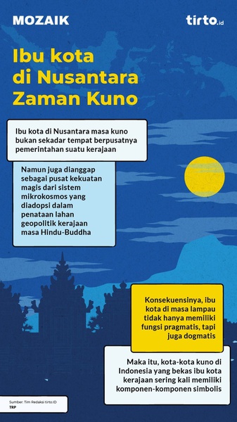 Serba-serbi Memilih Ibu kota di Zaman Nusantara Kuno