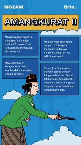 Amangkurat II, Riwayat Muslihat dalam Urusan Politik dan Asmara