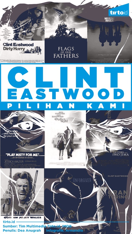 Film Clint Eastwood Pilihan Tirto.id