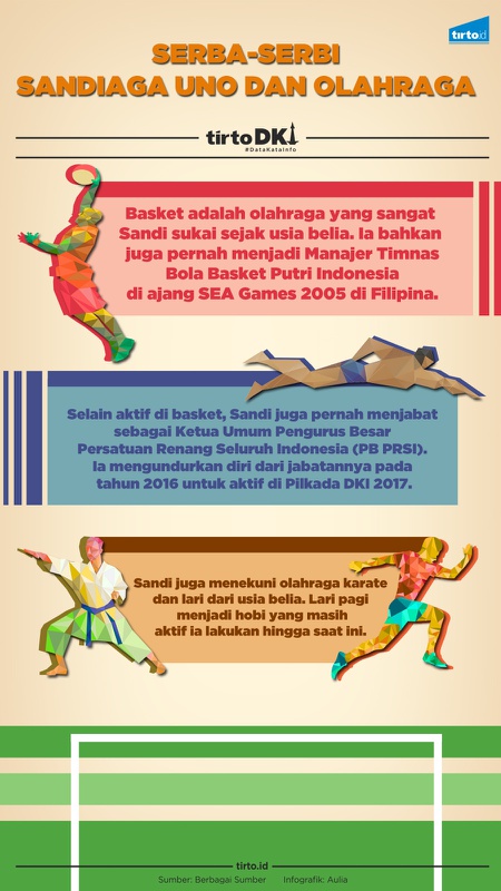  Infografik Serba-Serbi Sandiaga dan Olahraga