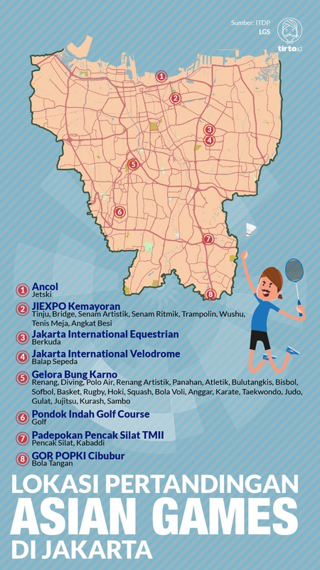 Tempat Pertandingan Asian Games di Jakarta